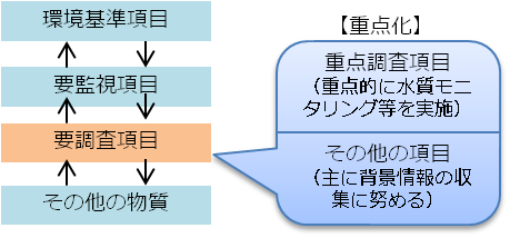 މɂǗ̍ʉ̈